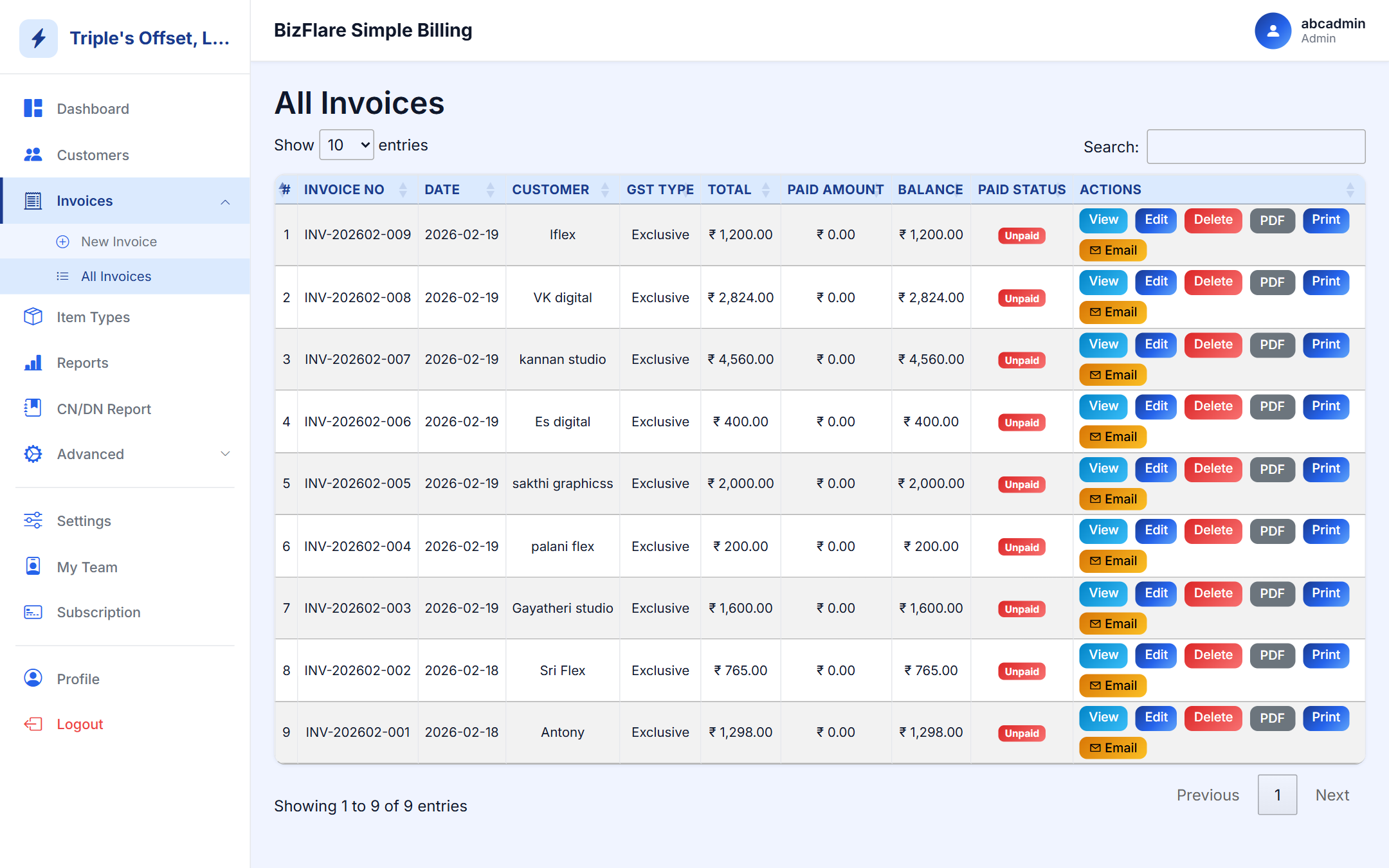 All Invoices